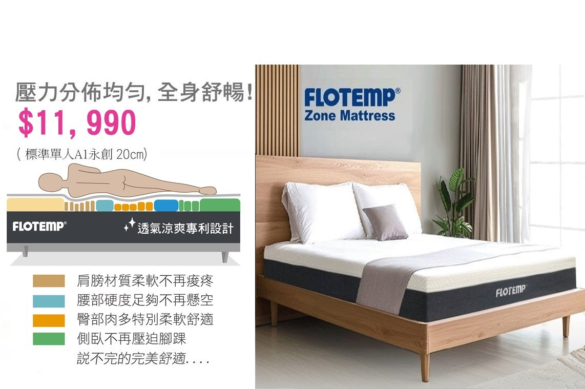 【FLOTEMP福樂添】A1 ZONE永創舒壓床墊20(4+16)公分5折優惠l 試睡30天l買就送旅枕+靠墊(送完為止)