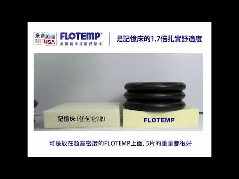 【FLOTEMP福樂添】A2 原創高支撐感溫床20(7+13)公分(最高CP值系列)