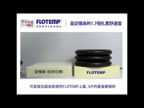 【FLOTEMP福樂添】A2 原創高支撐感溫床20cm（最高CP值系列）120天試睡15年保固+折扣碼WC9JG