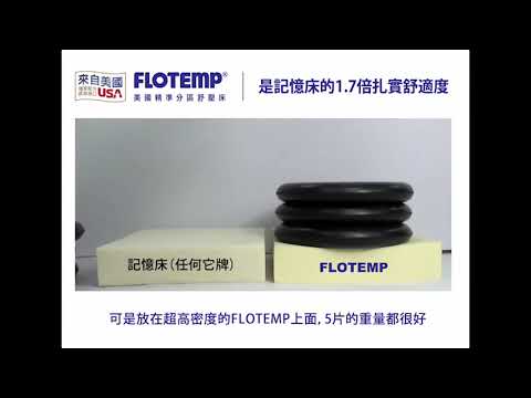 【FLOTEMP福樂添】A5 精創高支撐感溫床20(5+15)cm 55折買床送枕5年保固